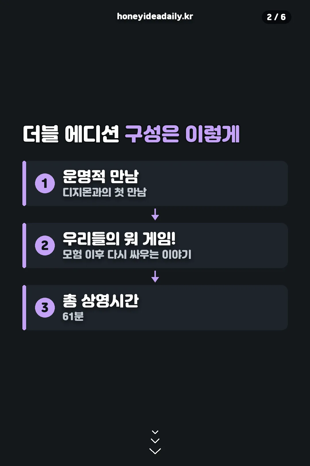더블 에디션 구성 안내