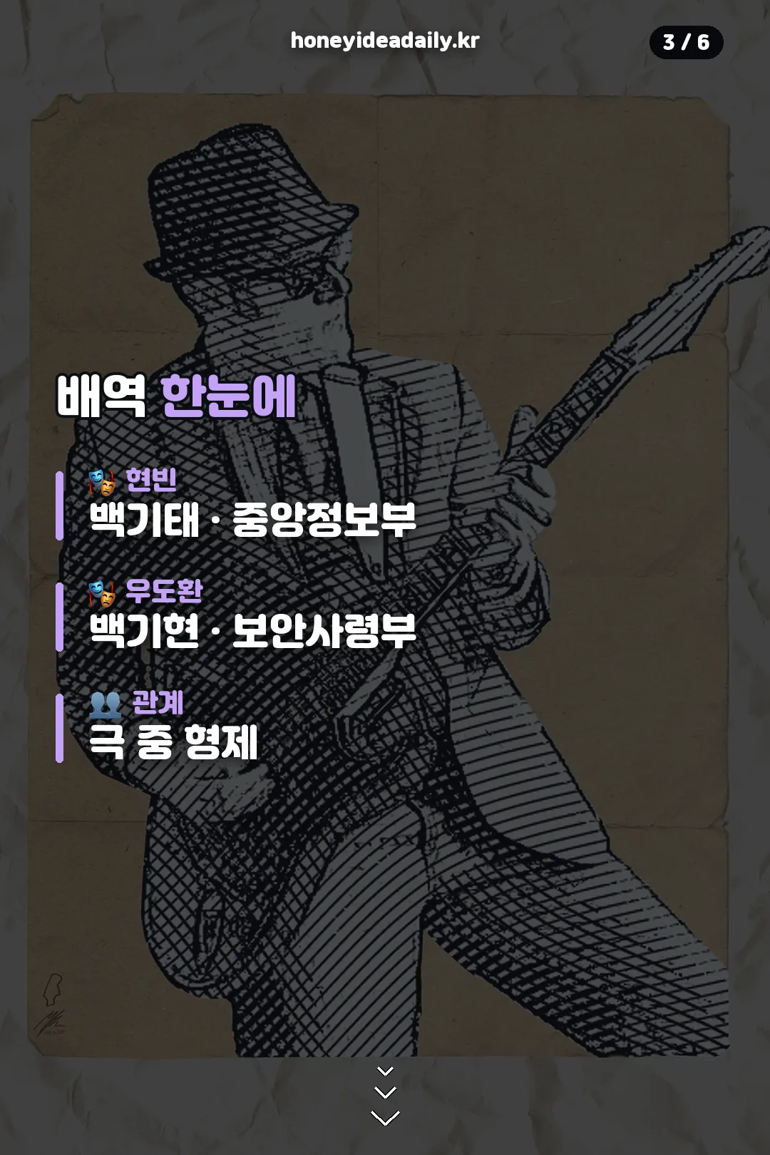 배역 한눈에