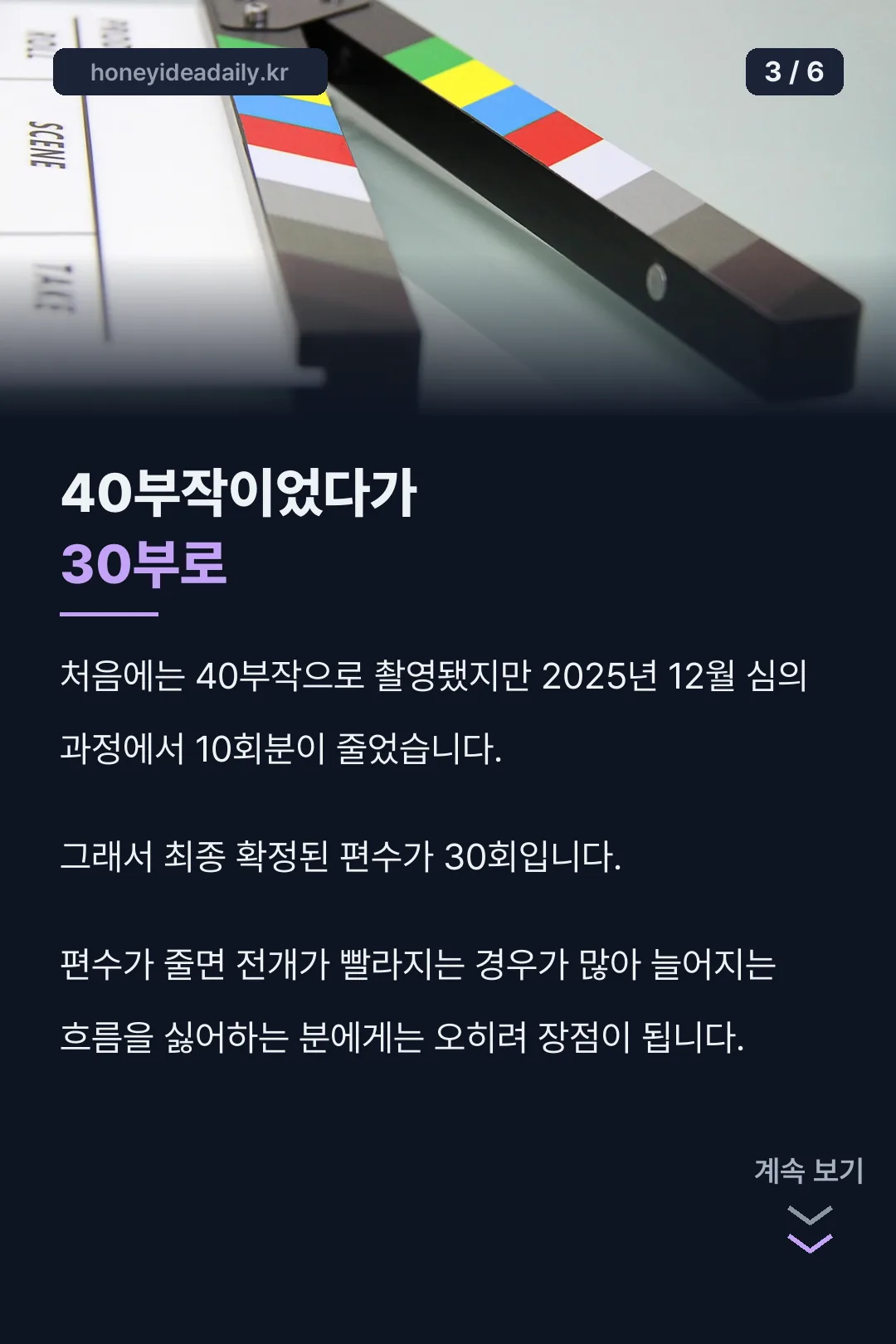 편수가 줄어든 배경