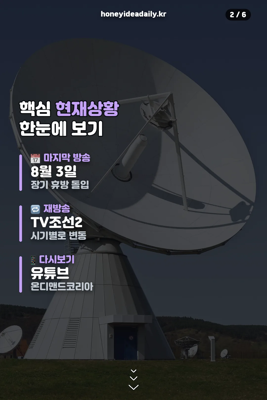 핵심 현재상황