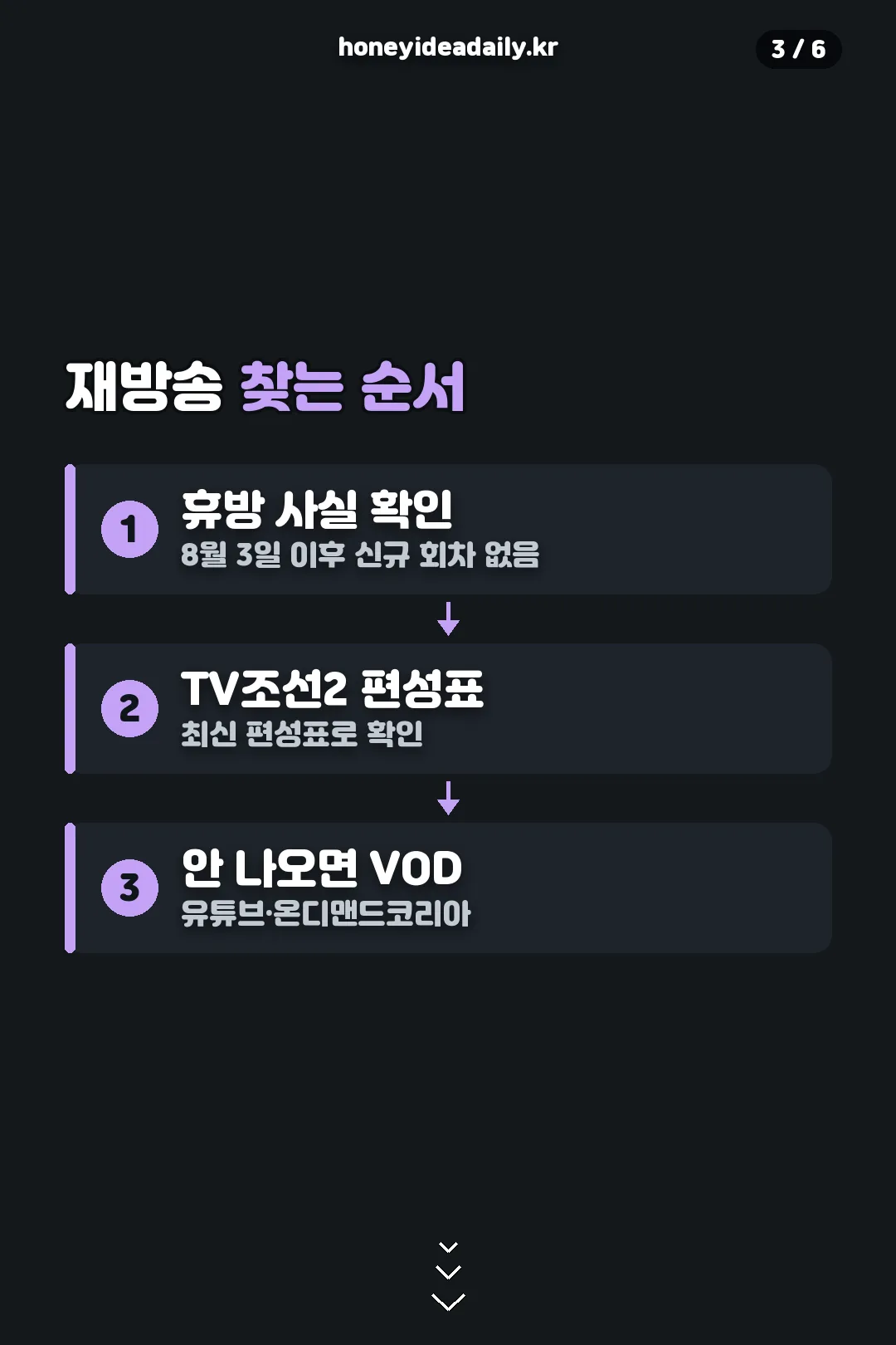 재방송 찾는 순서