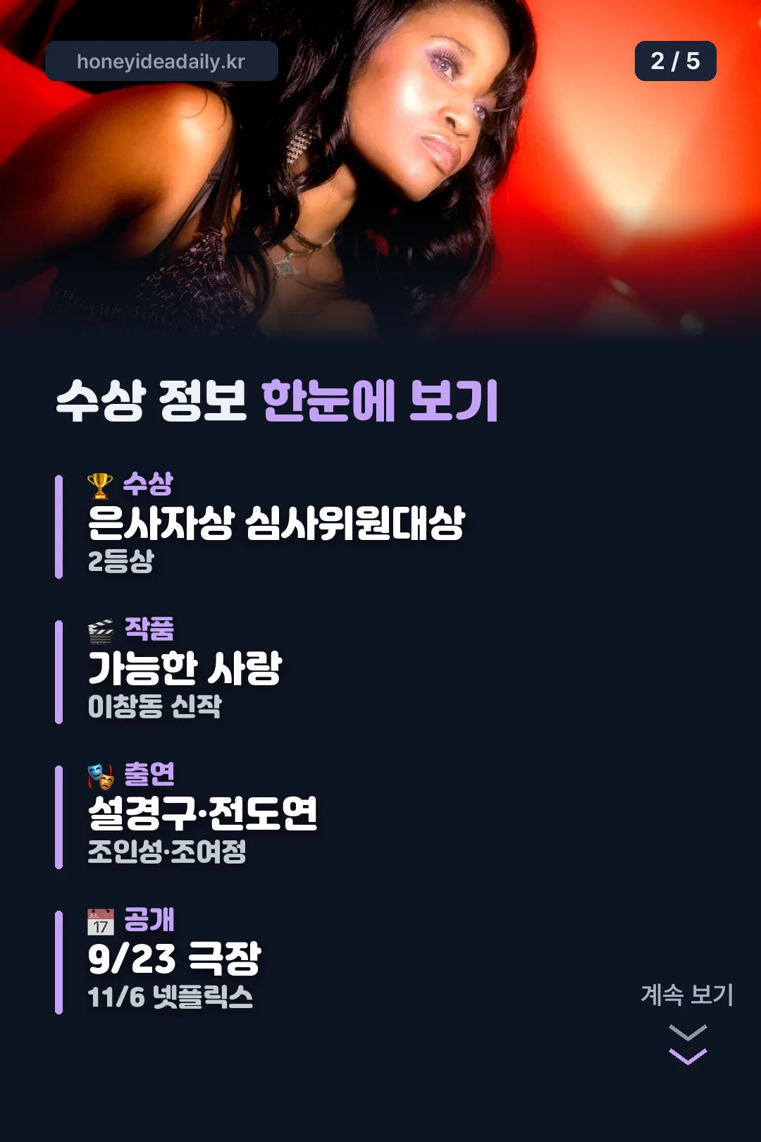 수상 정보 요약