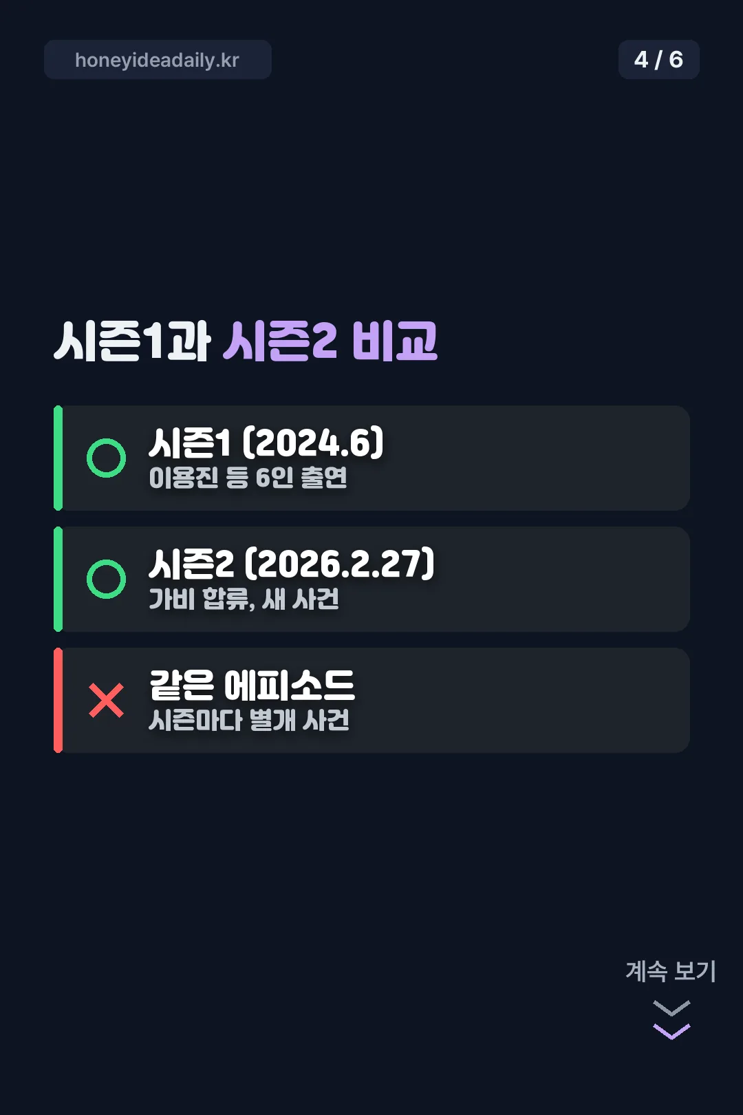 시즌1과 시즌2 비교