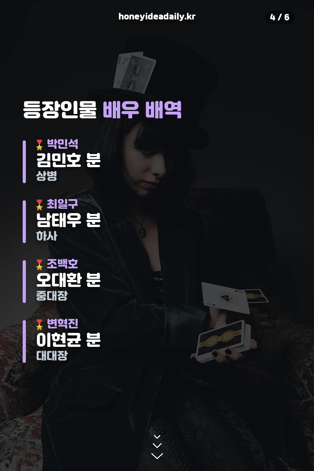 배우 배역 캐스팅표