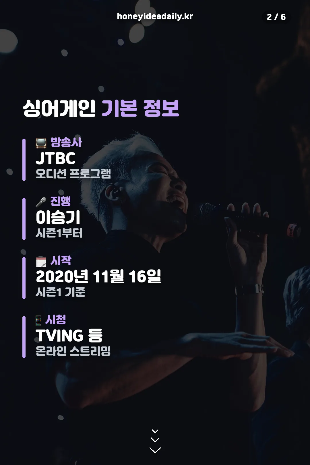 싱어게인 기본 정보