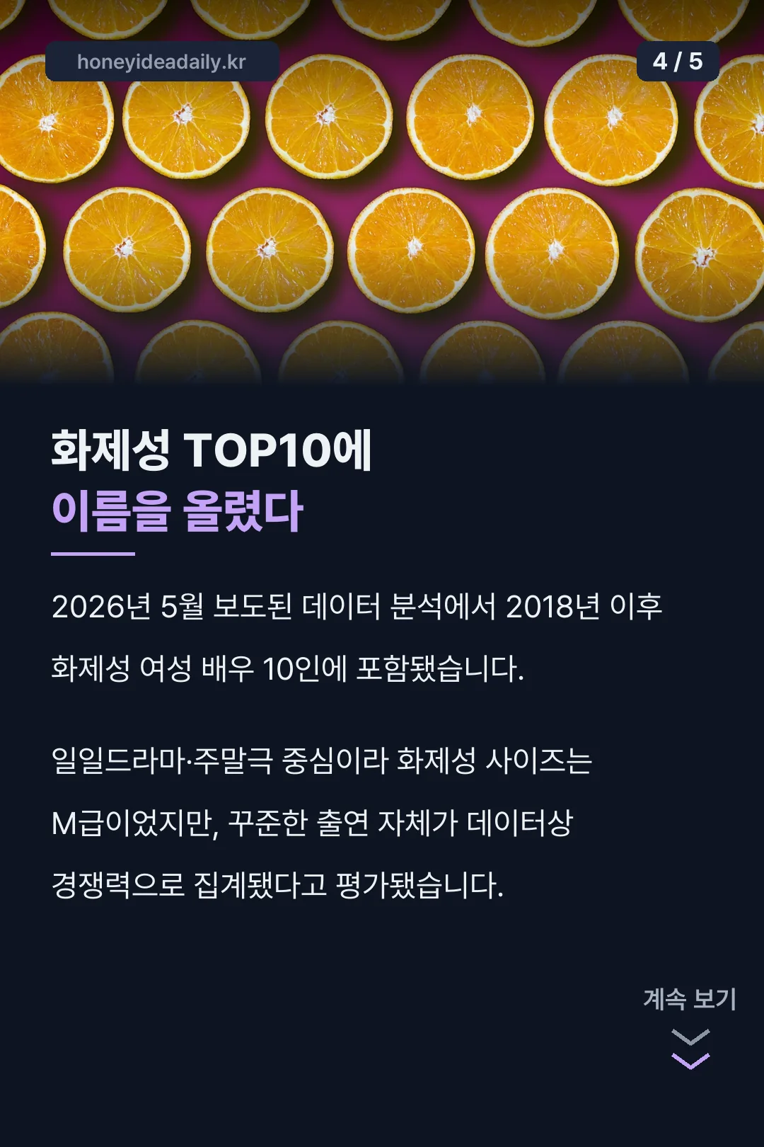 화제성 TOP10 데이터