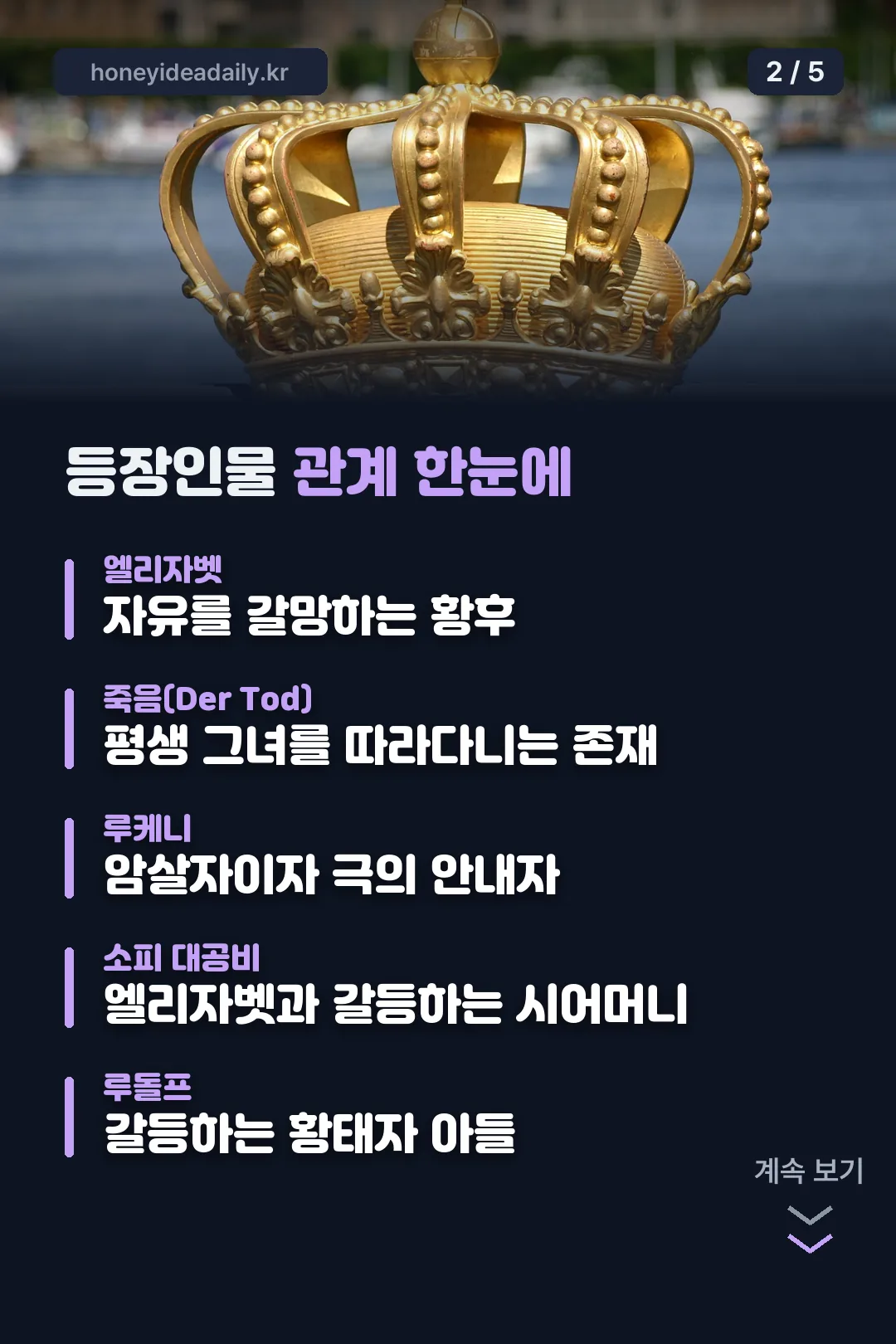 등장인물 관계도