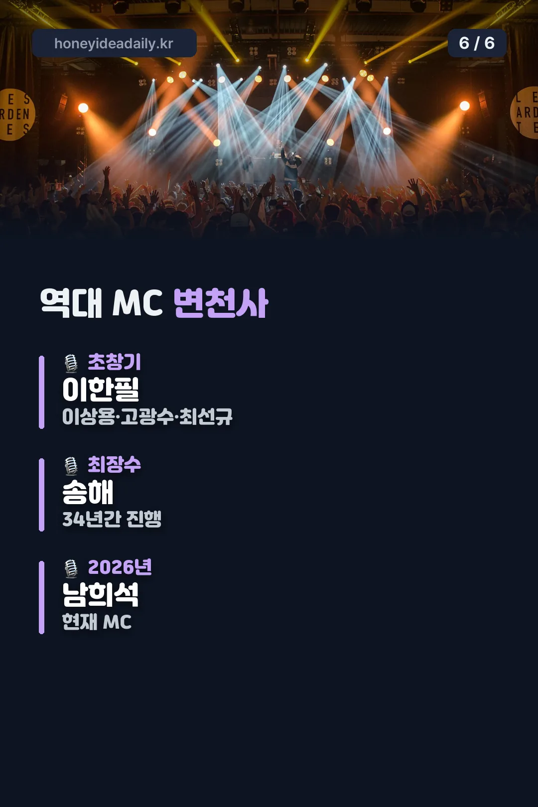 역대 MC 변천사