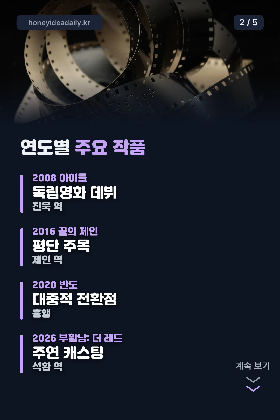 연도별 주요 작품