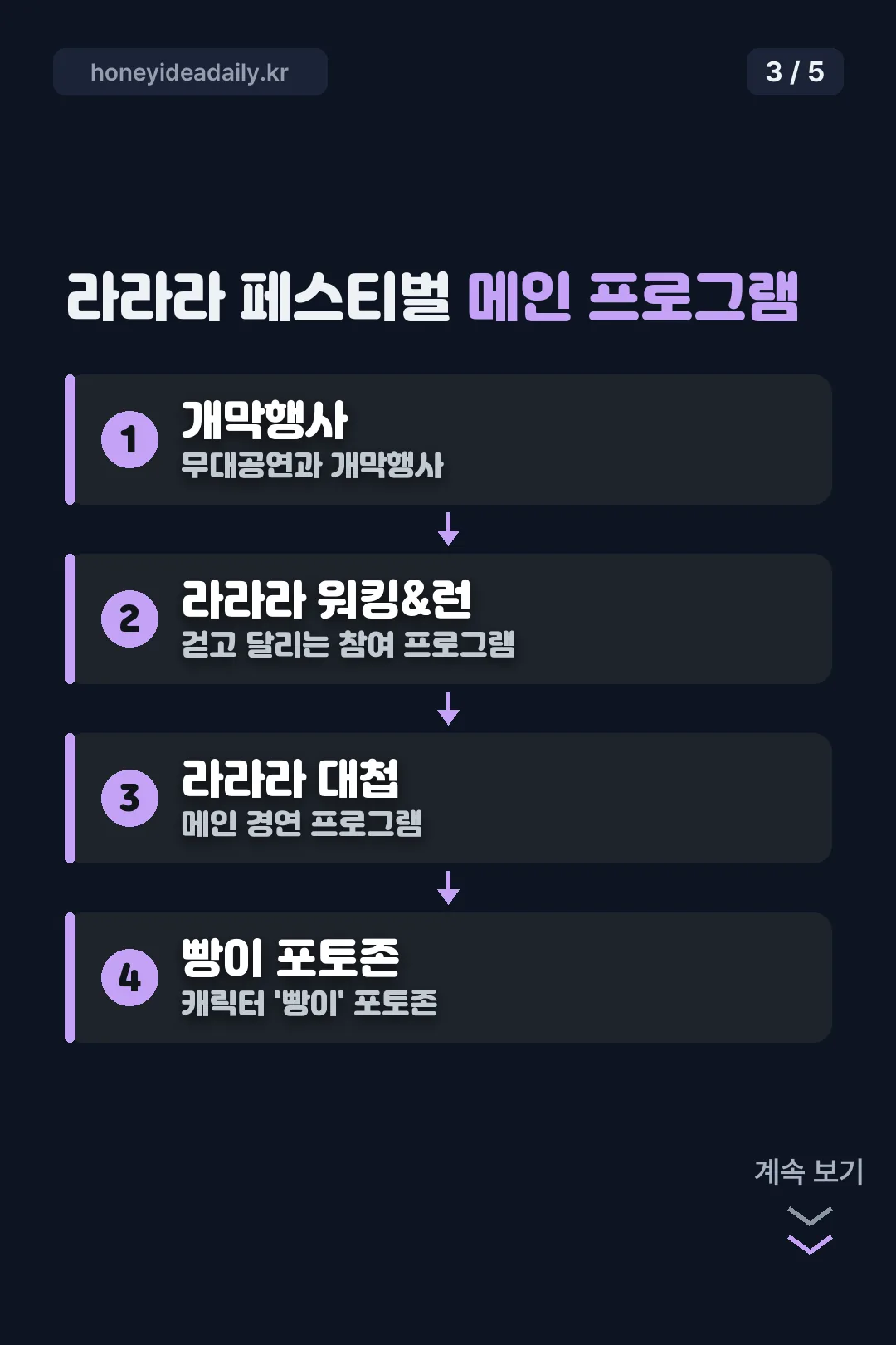 메인 프로그램