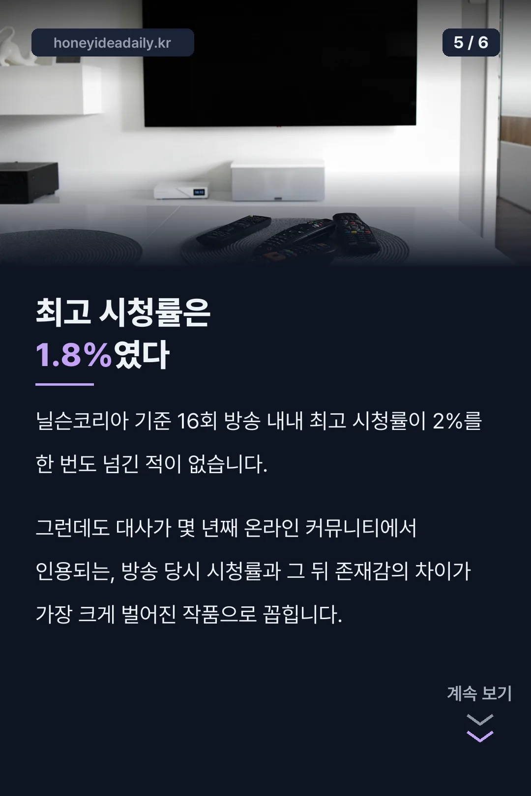 최고 시청률 1.8%라는 숫자